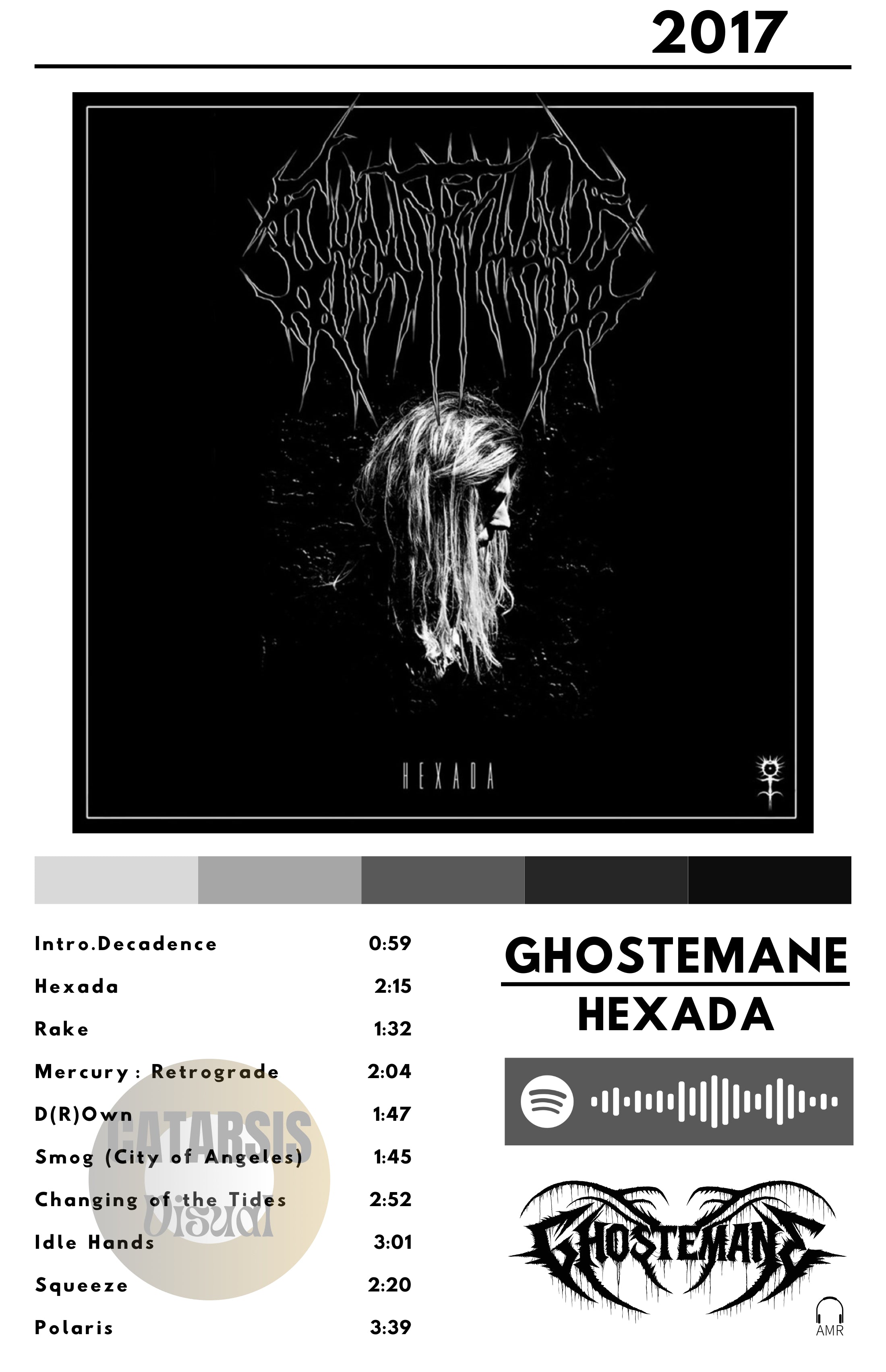 Cuadro Ghostemane - Hexada