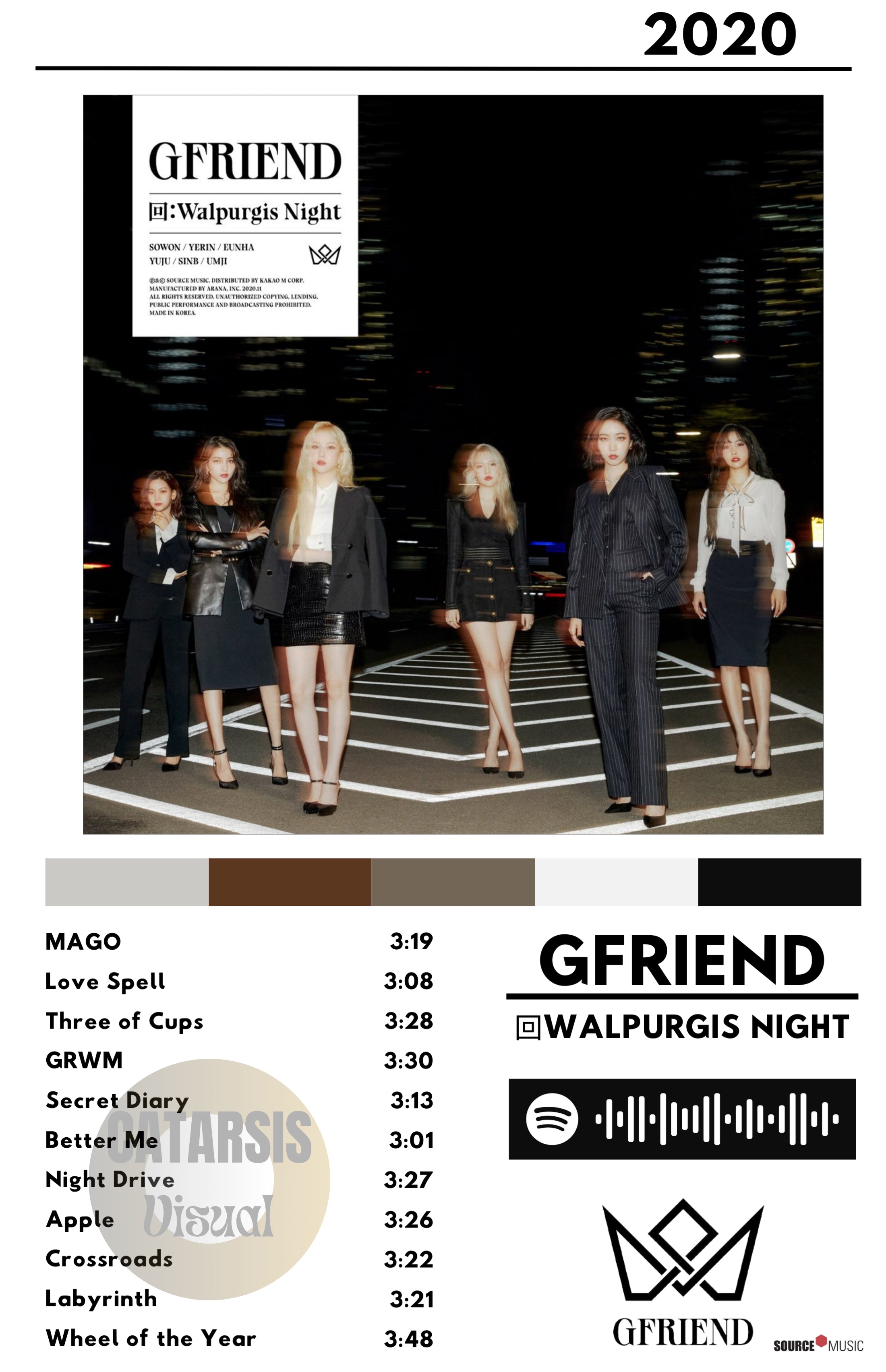 Cuadro GFriend - Walpurgis Night
