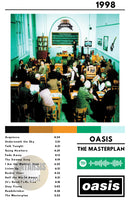 Cuadro Oasis - The Masterplan