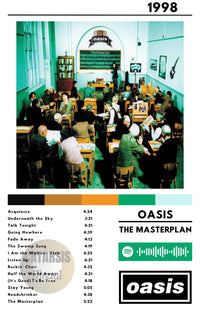 Cuadro Oasis - The Masterplan