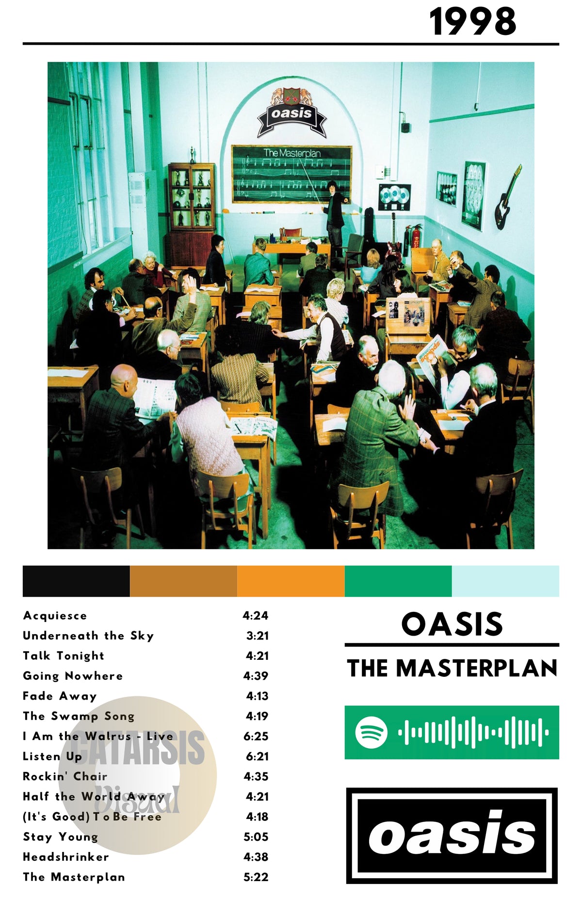 Cuadro Oasis - The Masterplan