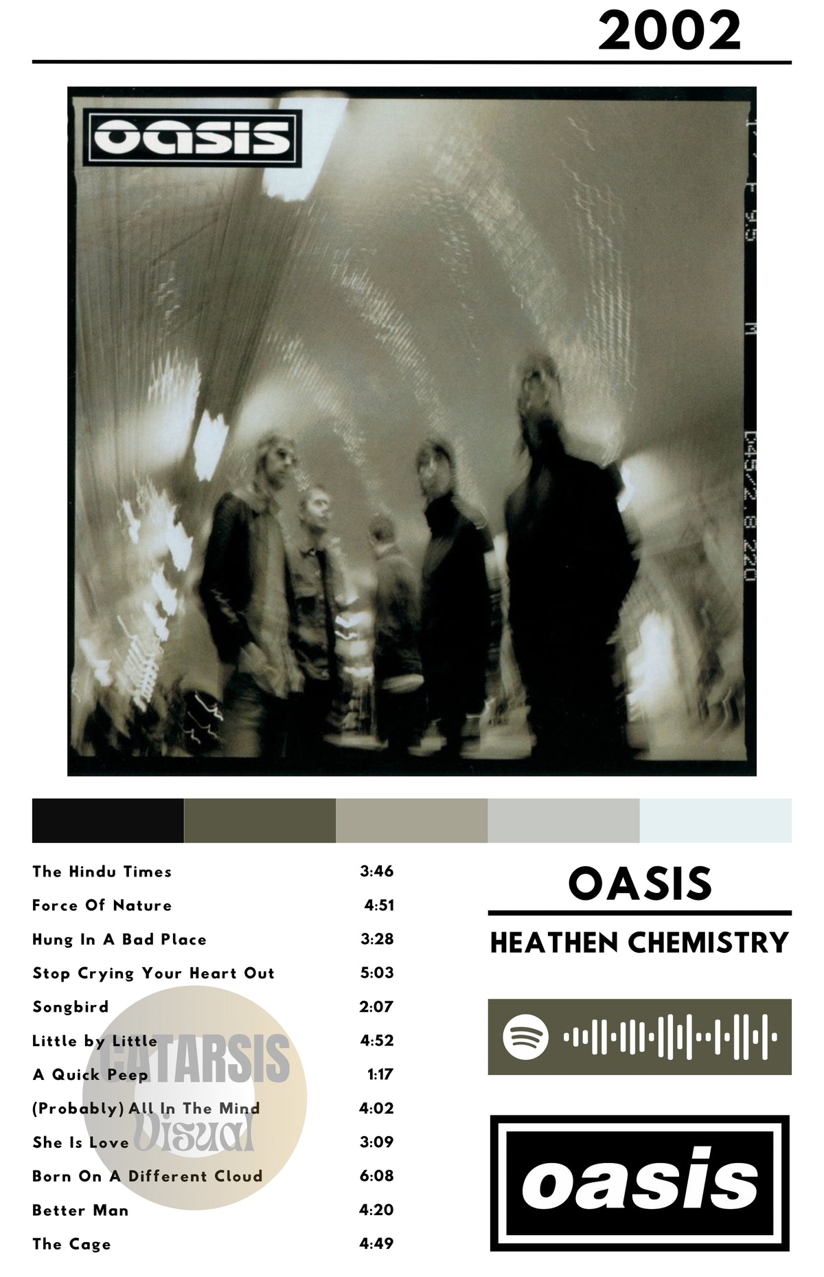 Cuadro Oasis - Heathen Chemistry