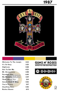 Cuadro Guns N' Roses - Appetite for Destruction