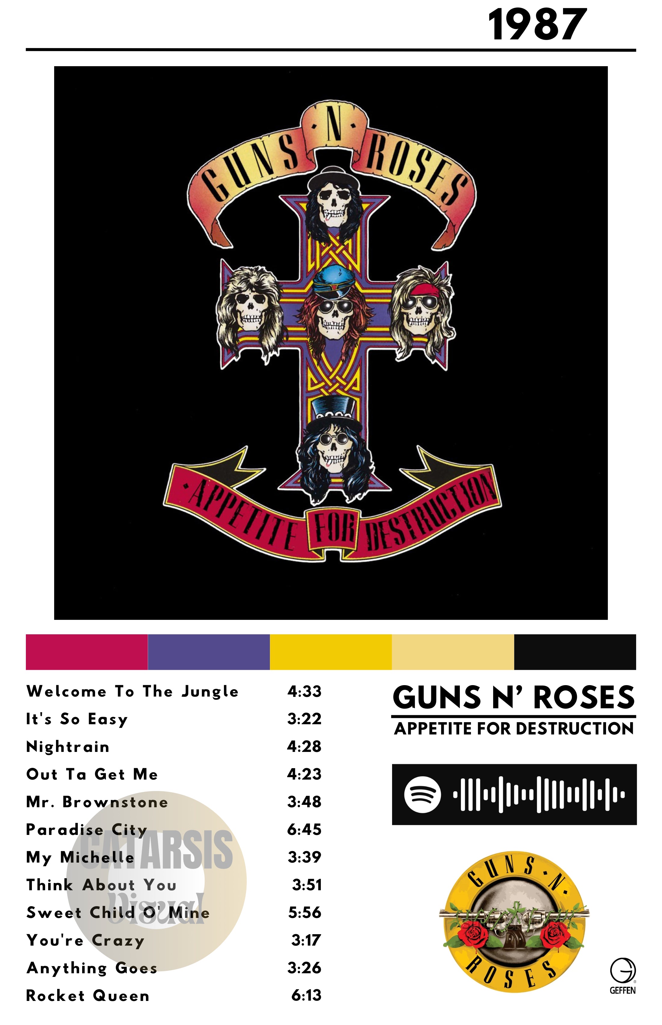 Cuadro Guns N' Roses - Appetite for Destruction