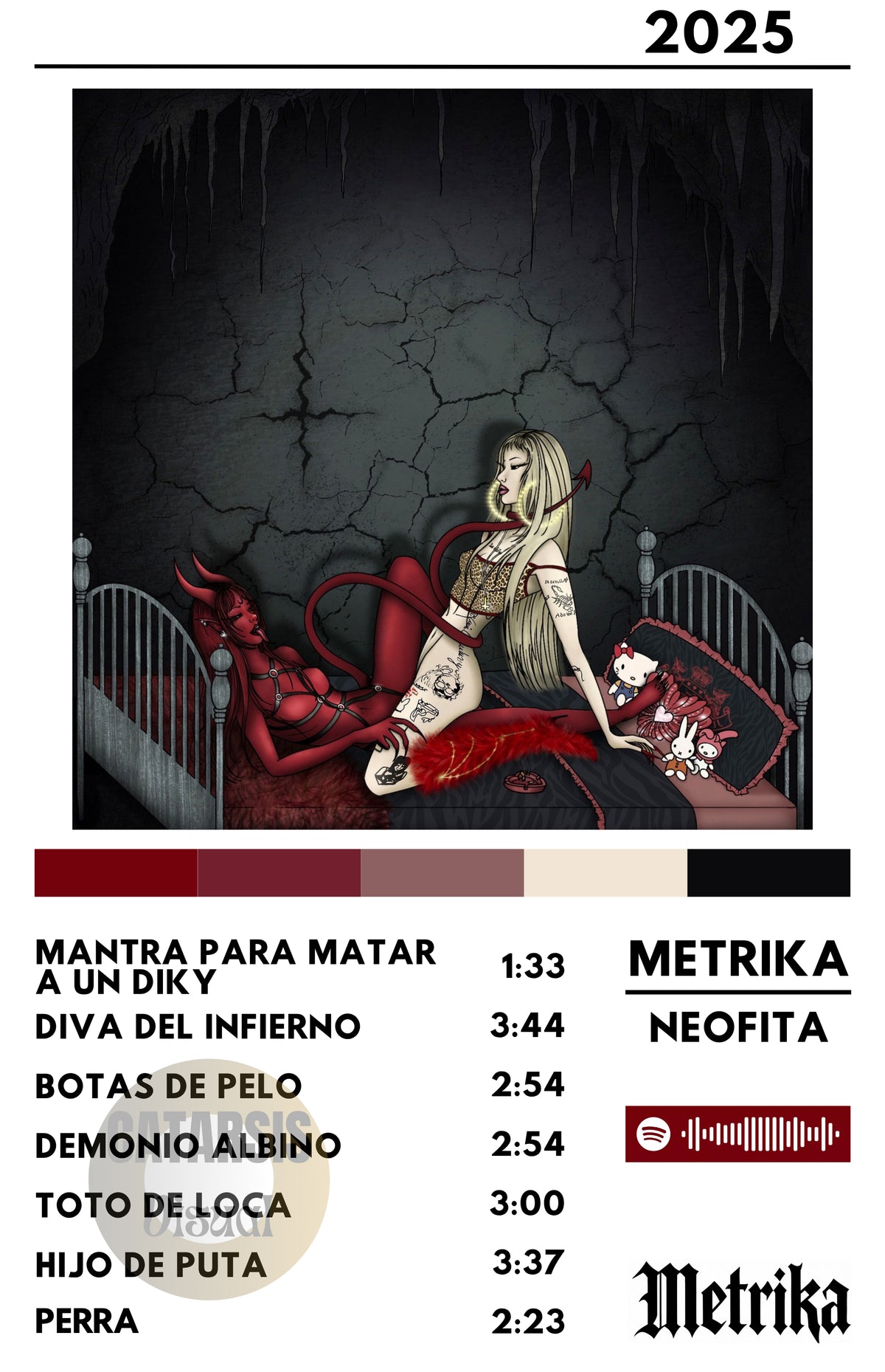 Cuadro Metrika - Neofita