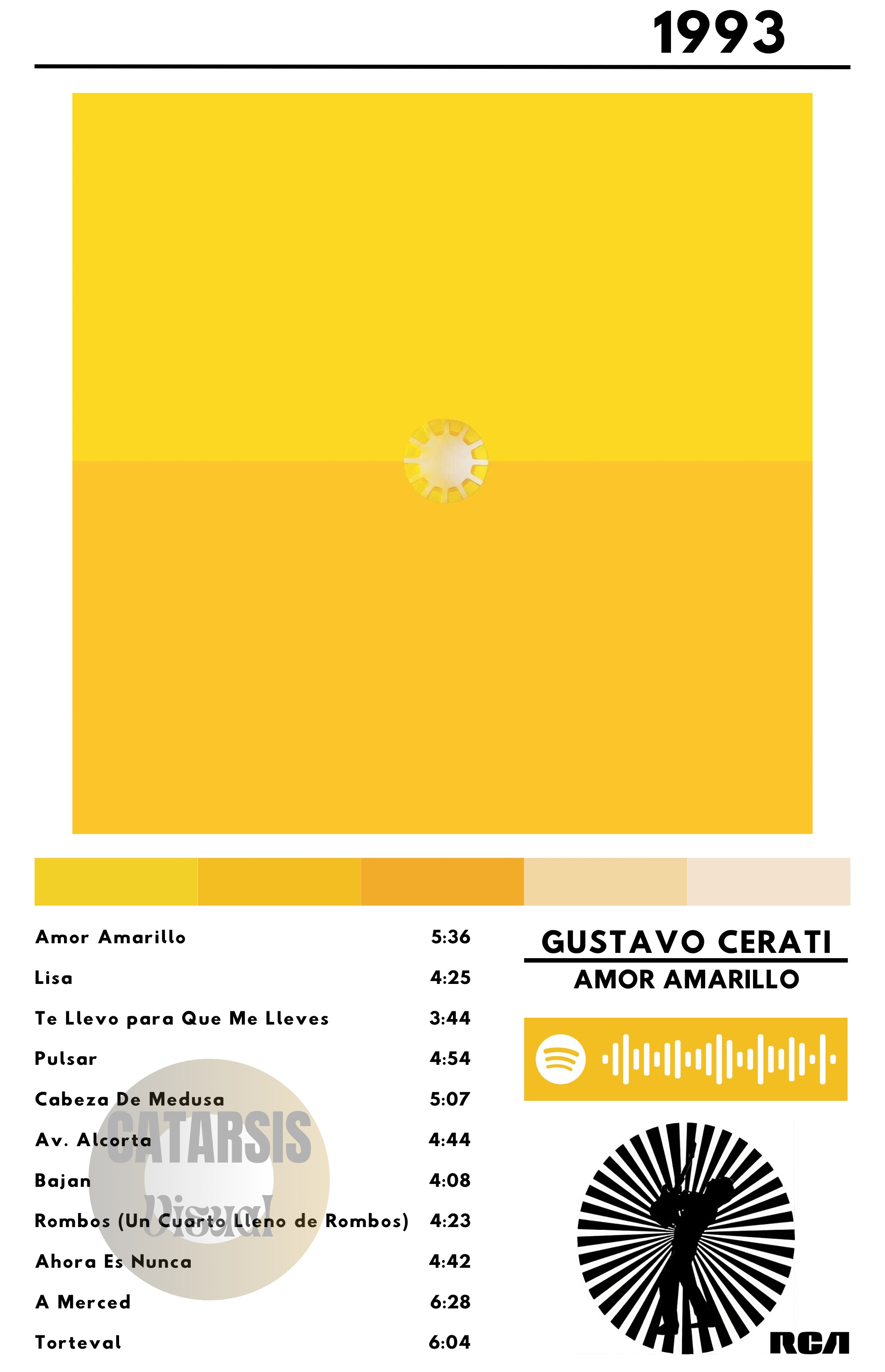Cuadro Gustavo Cerati - Amor Amarillo