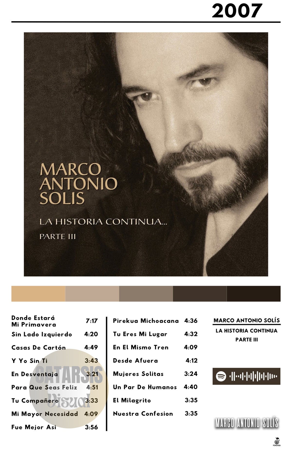 Cuadro Marco Antonio Solis - La Historia Continúa Parte III