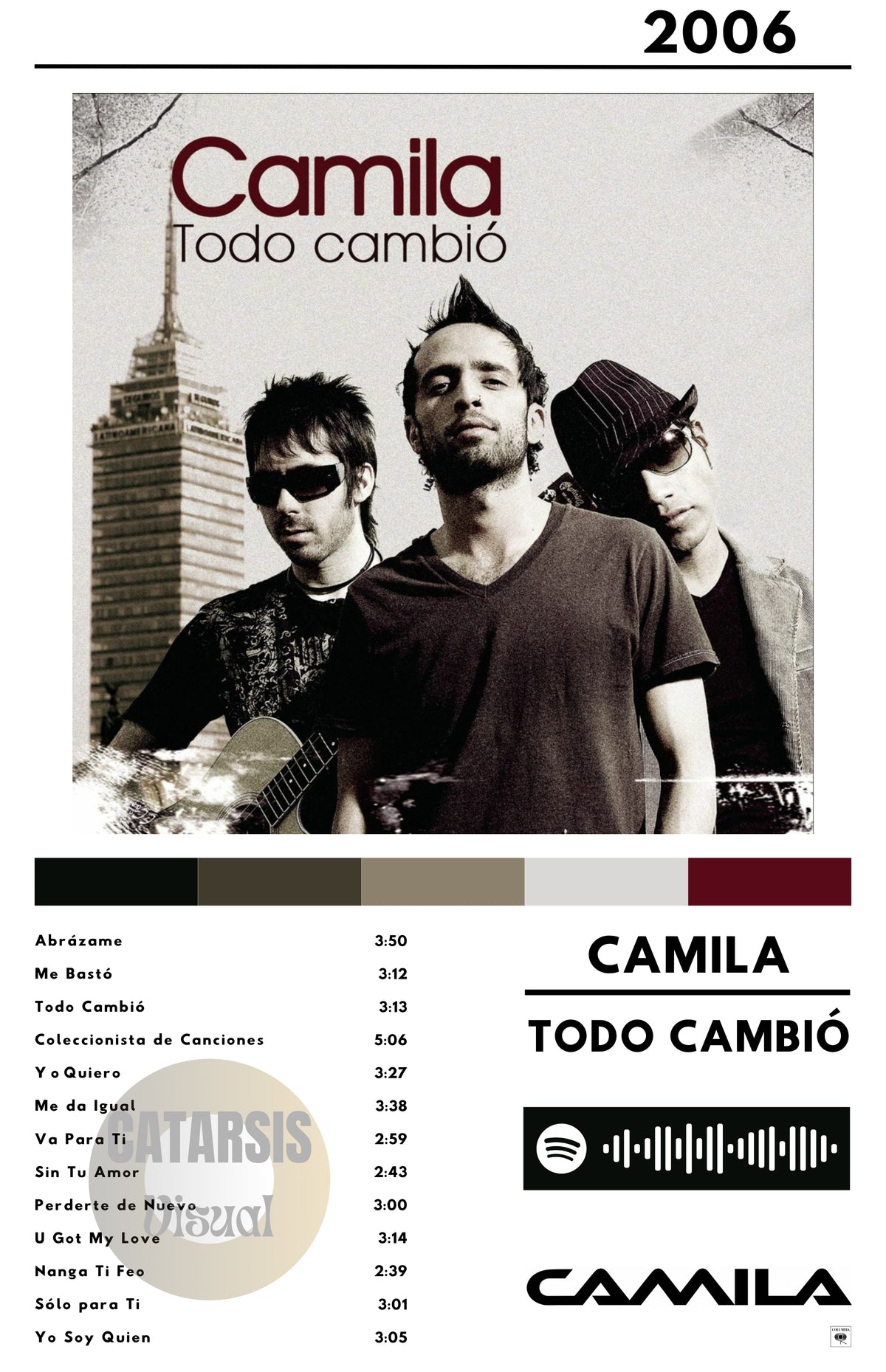 Cuadro Camila - Todo Cambió