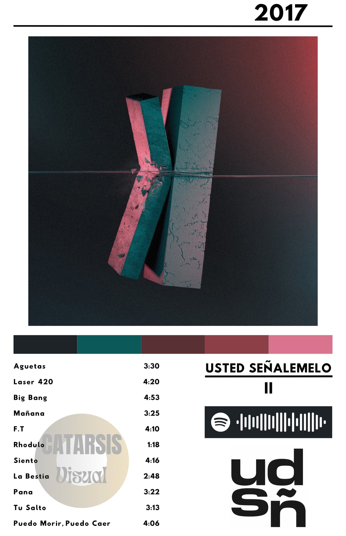 Cuadro Usted Señalemelo - II