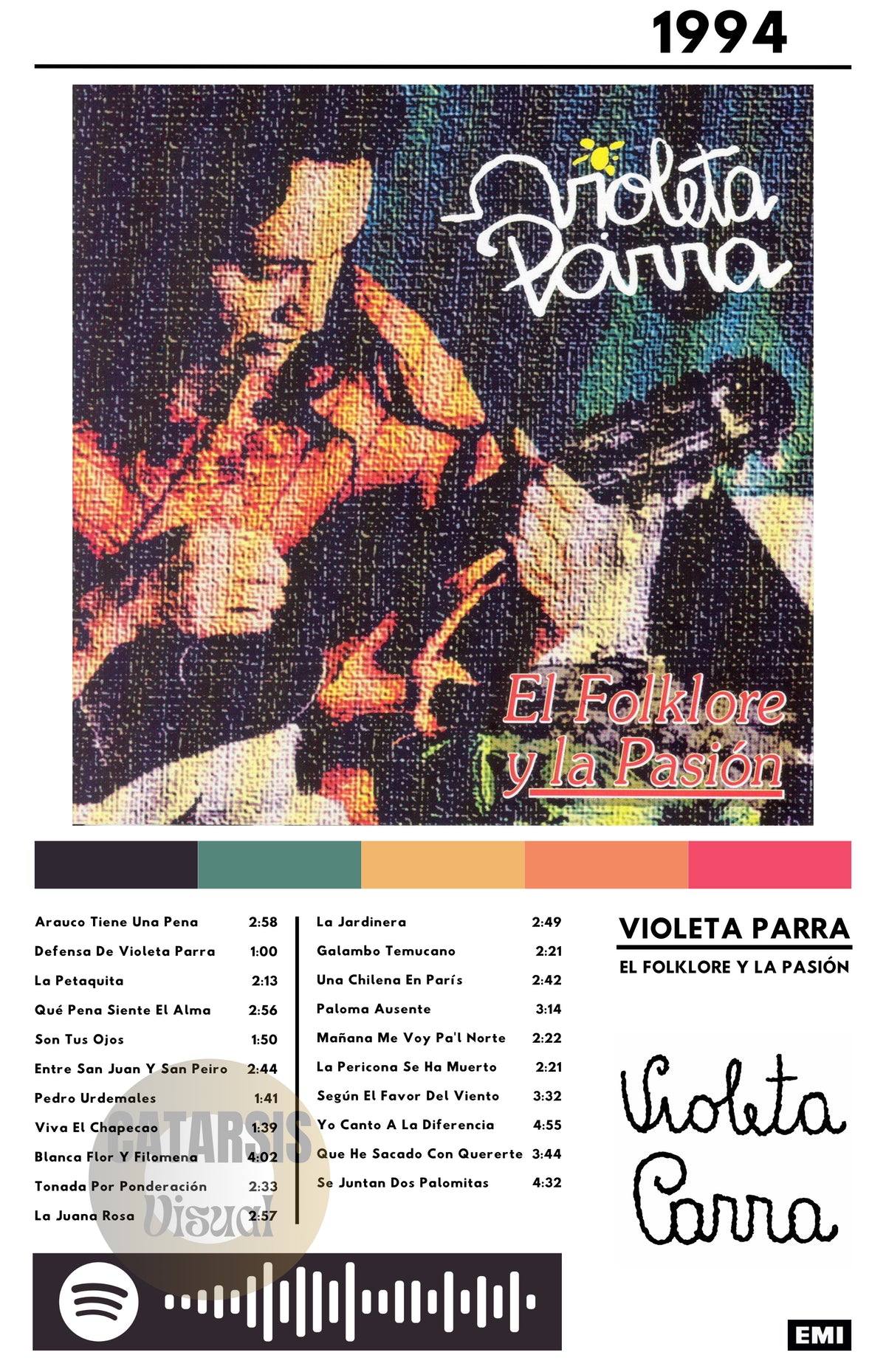 Cuadro Violeta Parra - El Folklore y la Pasión