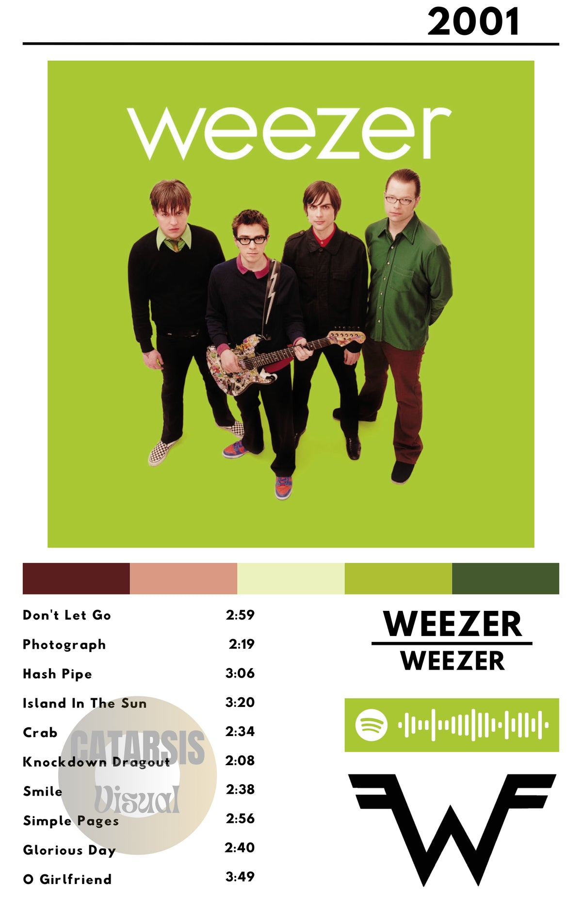Cuadro Weezer - Weezer