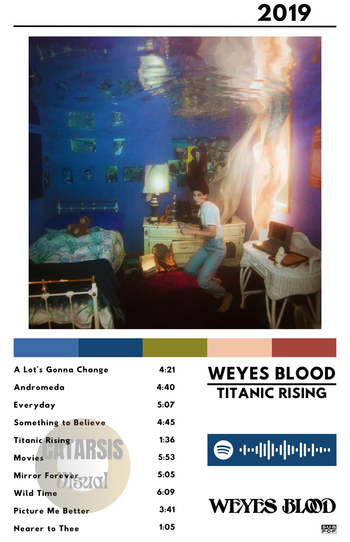 Cuadro Weyes Blood - Titanic Rising