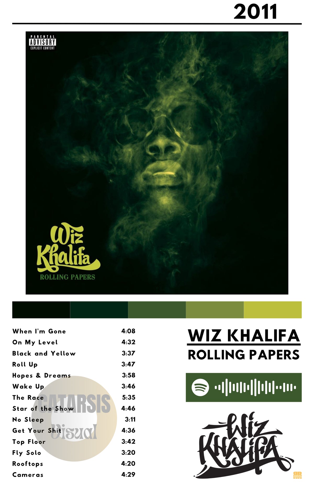 Cuadro Wiz Khalifa - Rolling Papers