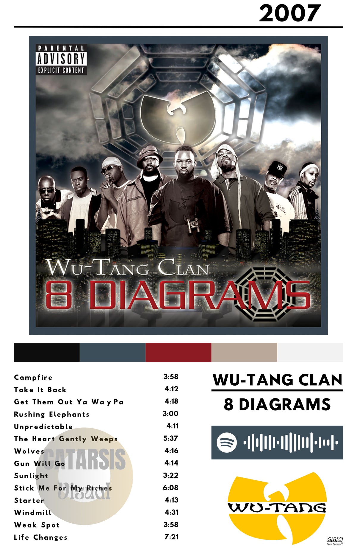 Cuadro Wu-Tang Clan - 8 Diagrams