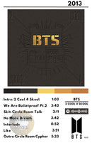 Cuadro BTS - 2 Cool 4 Skool