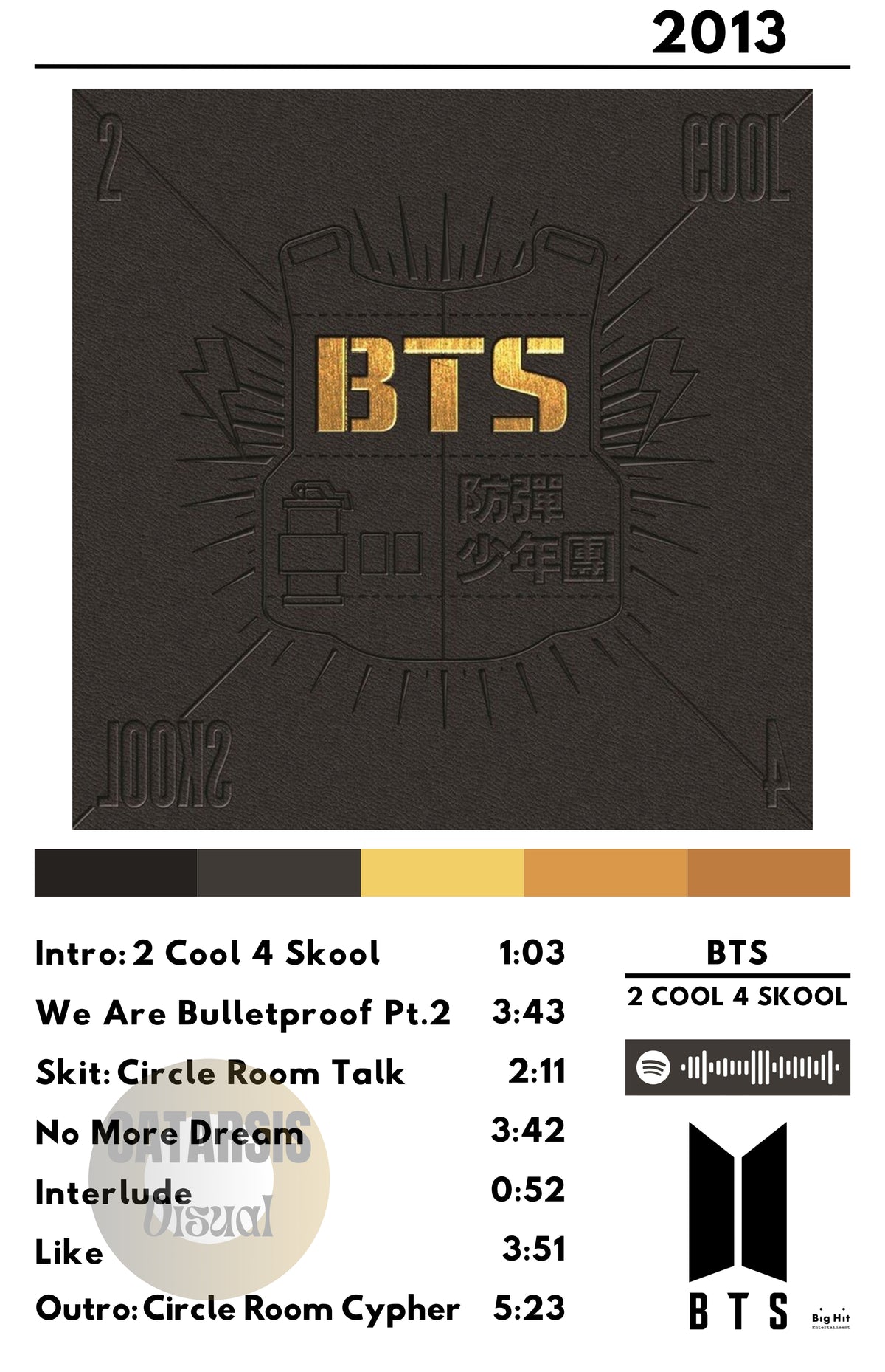 Cuadro BTS - 2 Cool 4 Skool
