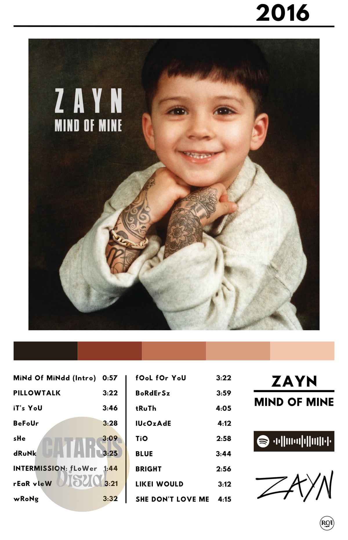 Cuadro Zayn - Mind Of Mine