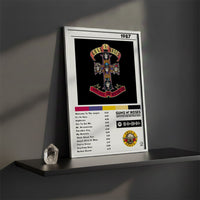 Cuadro Guns N' Roses - Appetite for Destruction