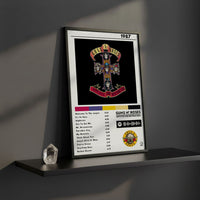 Cuadro Guns N' Roses - Appetite for Destruction