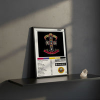 Cuadro Guns N' Roses - Appetite for Destruction