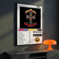 Cuadro Guns N' Roses - Appetite for Destruction