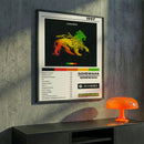 Cuadro Gondwana - Gondwana