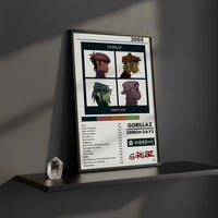 Cuadro Gorillaz - Demon Days