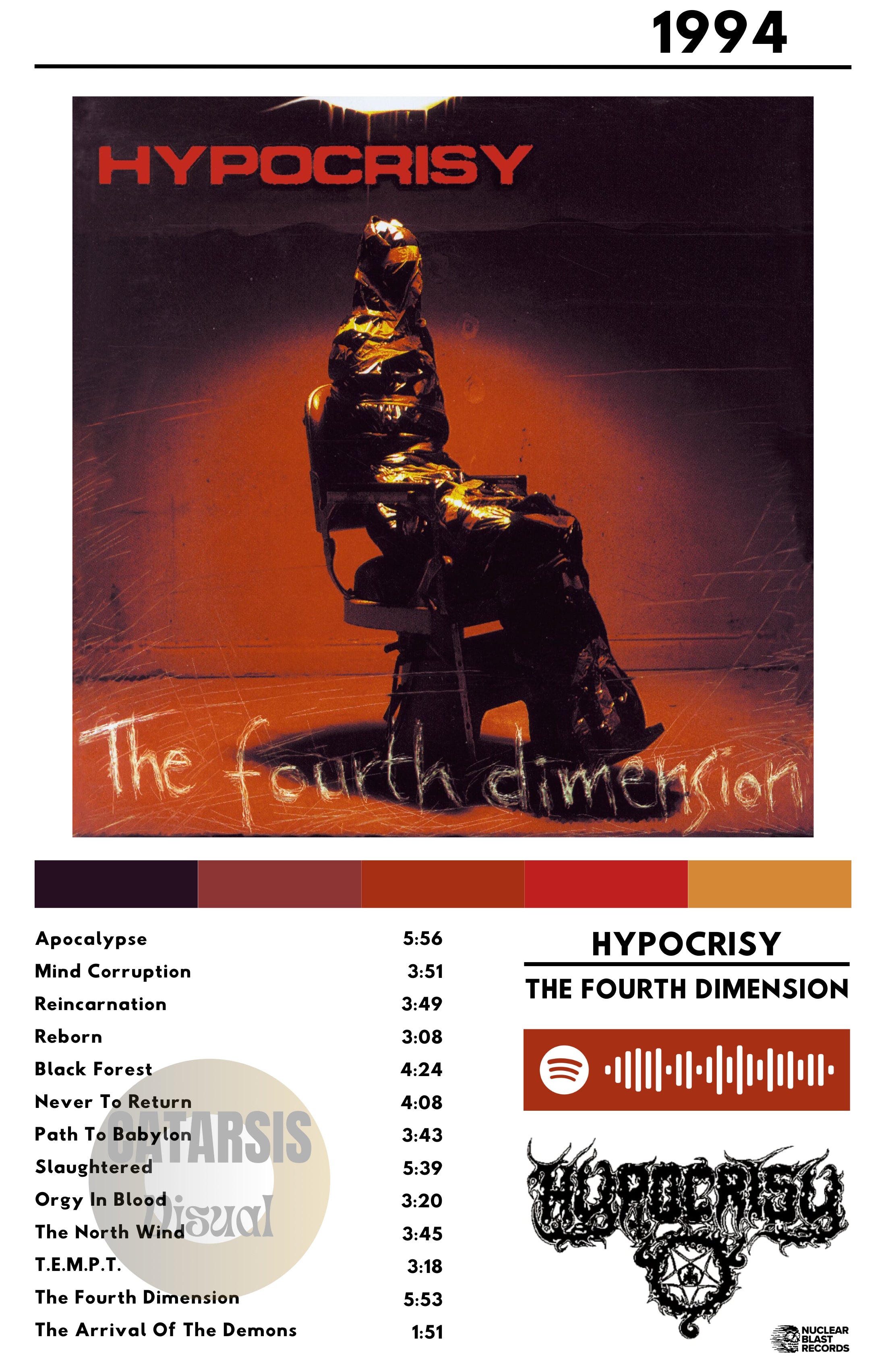 Cuadro Hypocrisy - The Fourth Dimension