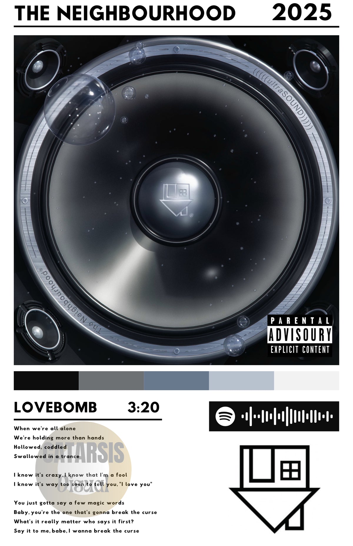 Cuadro The Neighbourhood - Lovebomb