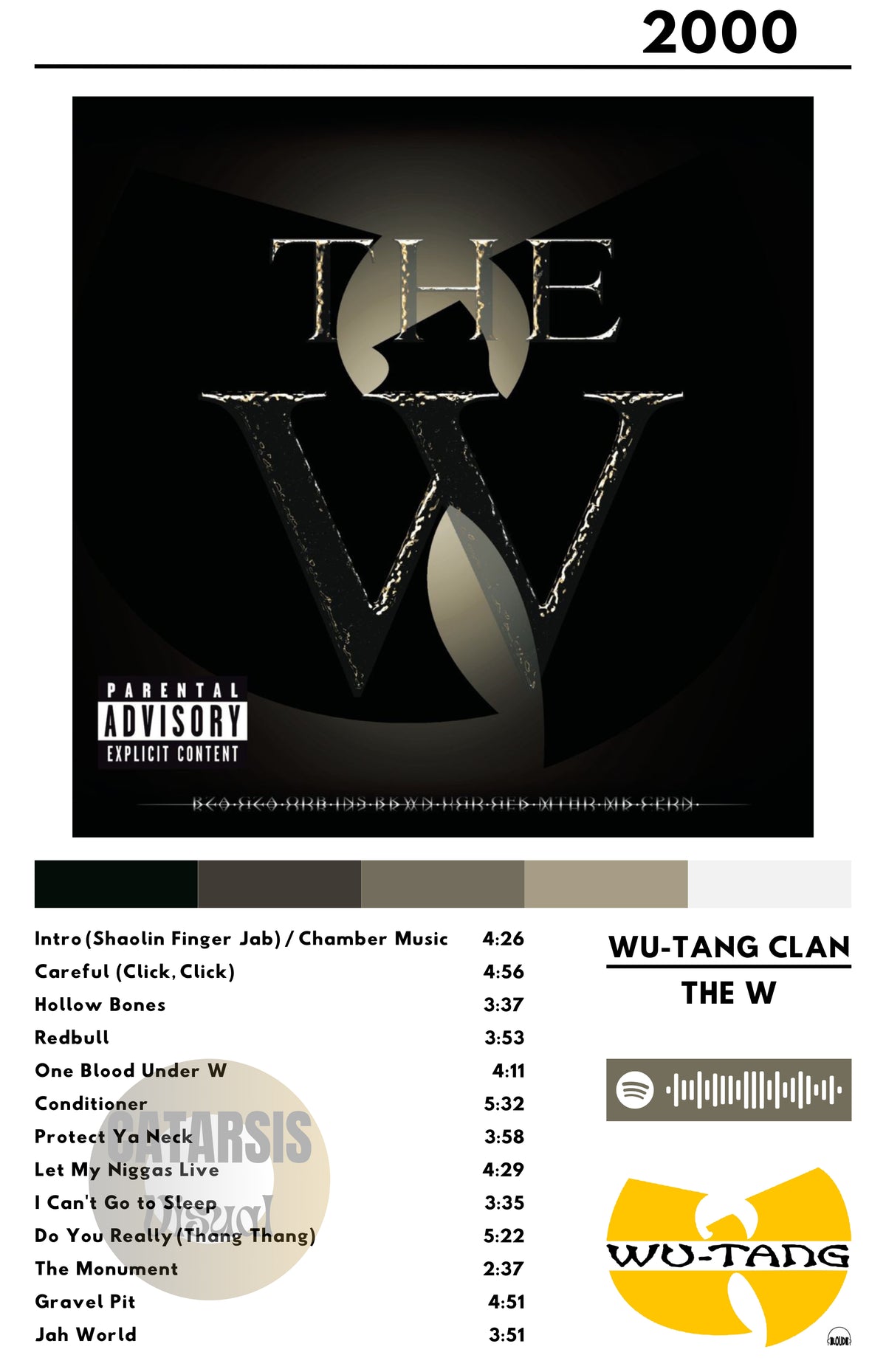Cuadro Wu-Tang Clan - The W
