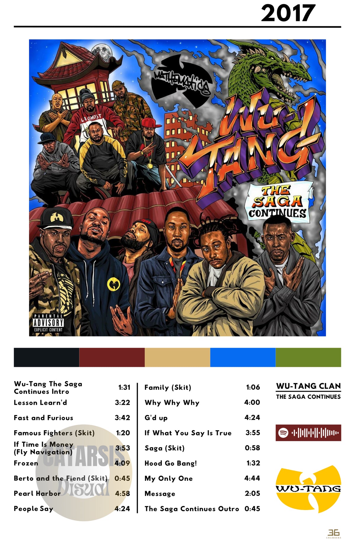 Cuadro Wu-Tang Clan - The Saga Continues
