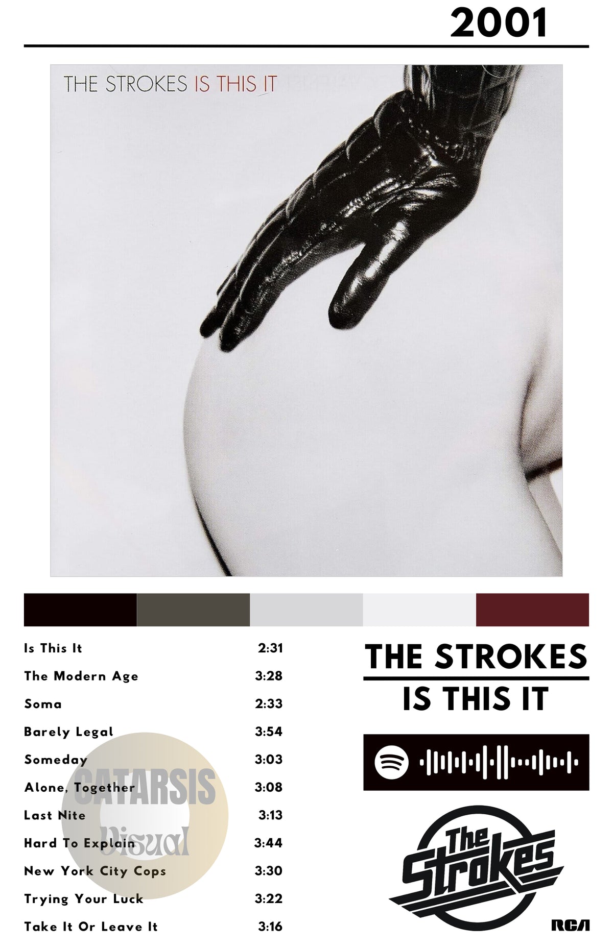 Cuadro The Strokes - Is This It 2