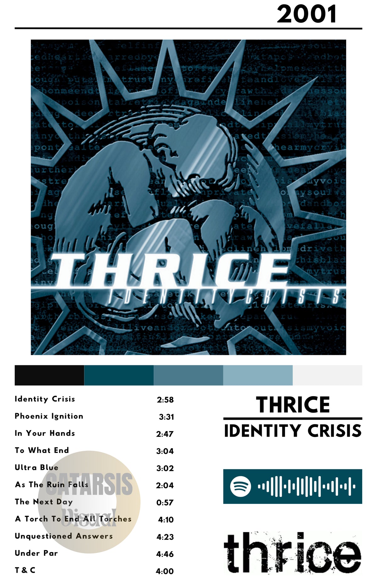 Cuadro Thrice - Identity Crisis