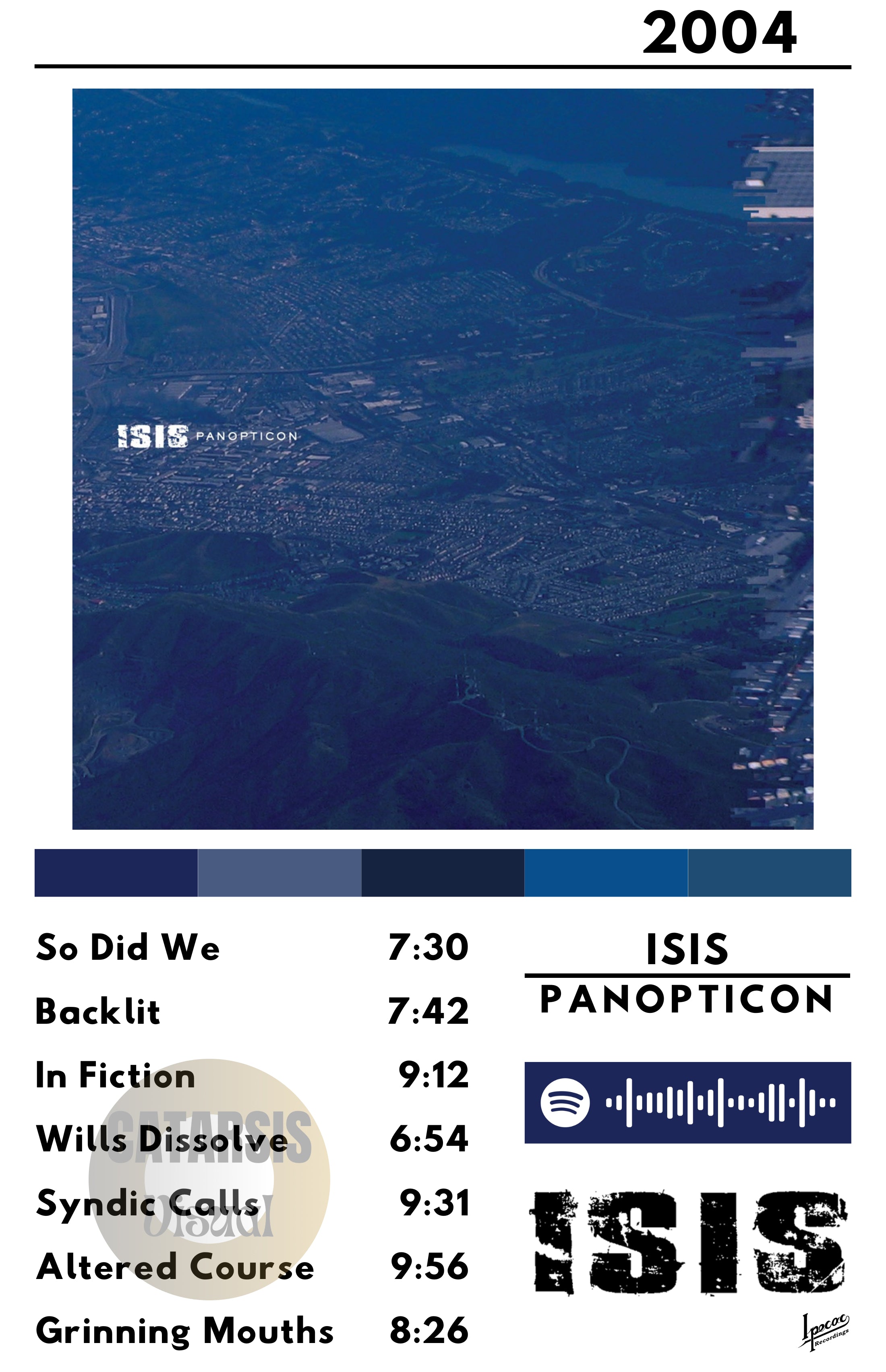 Cuadro  Isis - Panopticon