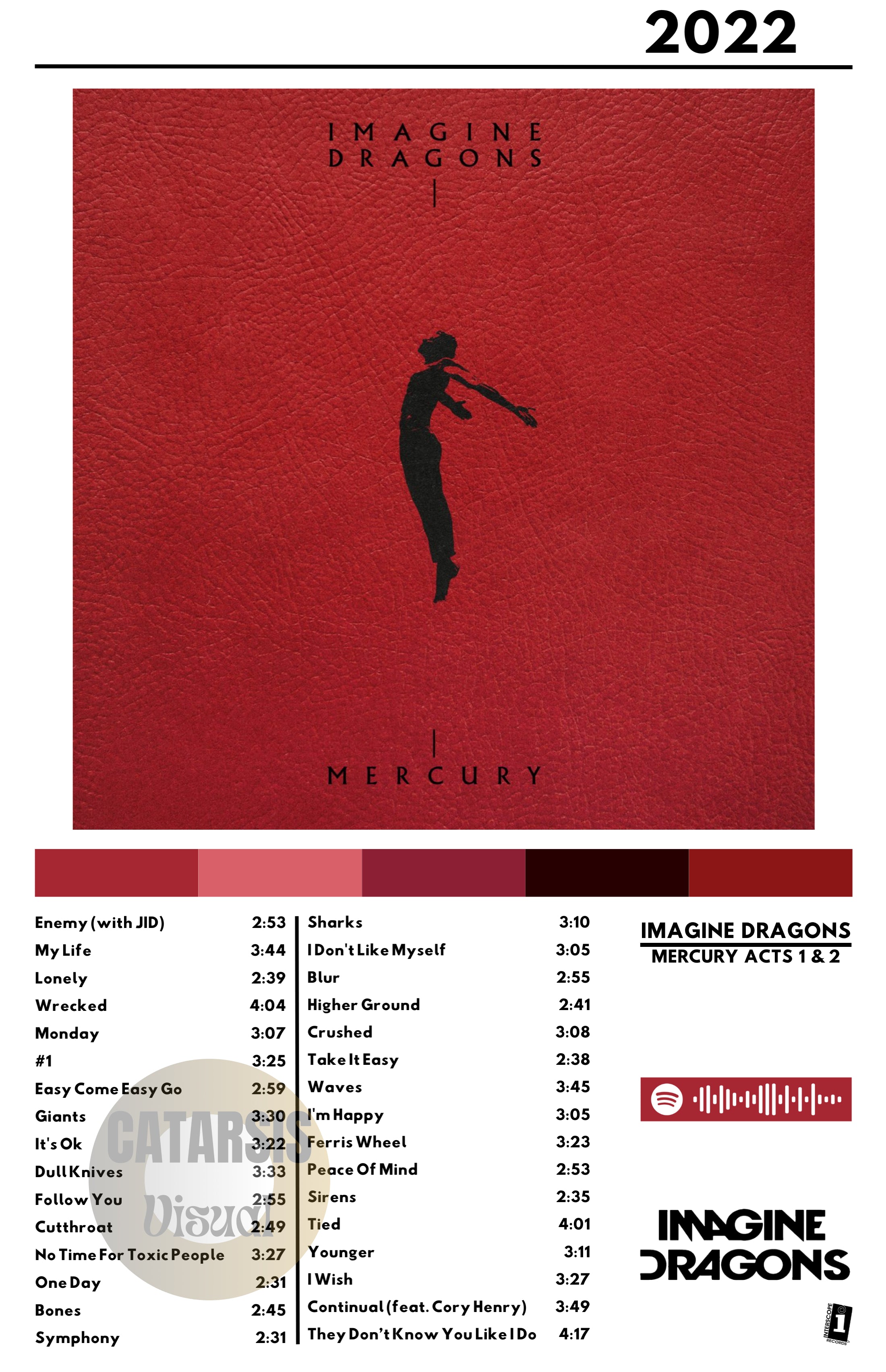 Cuadro Imagine Dragons - Mercury – Acts 1 & 2