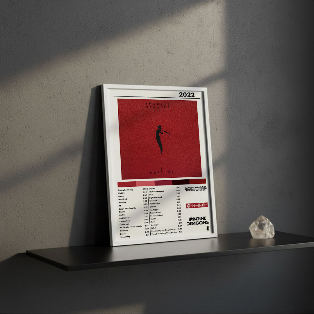 Cuadro Imagine Dragons - Mercury – Acts 1 & 2