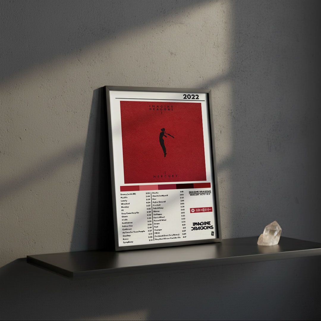 Cuadro Imagine Dragons - Mercury – Acts 1 & 2