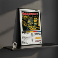 Cuadro Iron Maiden - Piece Of Mind