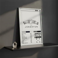 Cuadro Jonghyun - Story Op.1