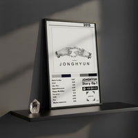 Cuadro Jonghyun - Story Op.1