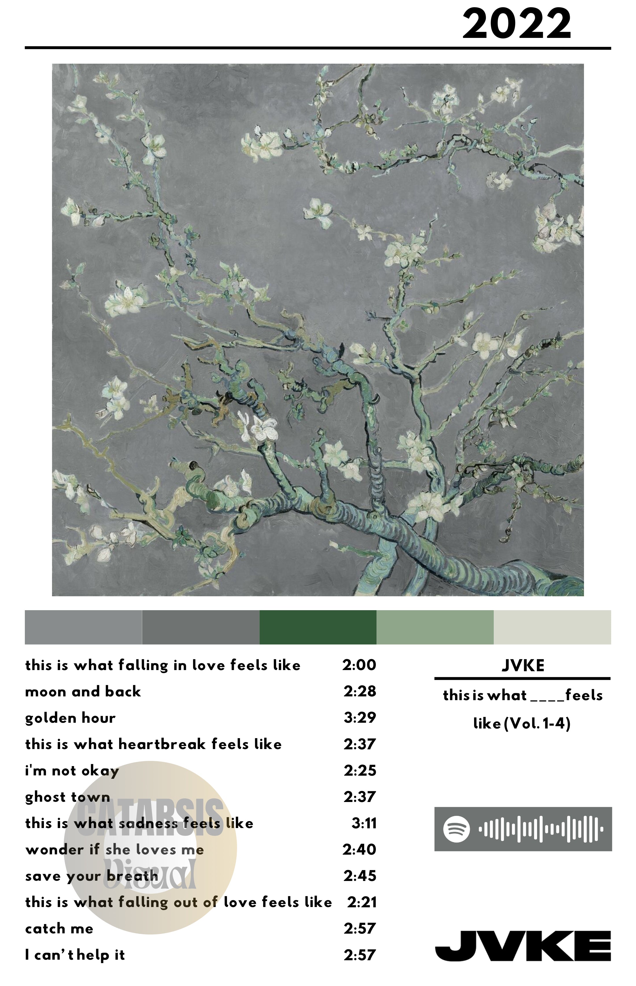 Cuadro JVKE - this is what ____ feels like (Vol. 1-4)