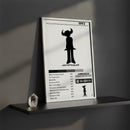 Cuadro Jamiroquai - Emergency on Planet Earth