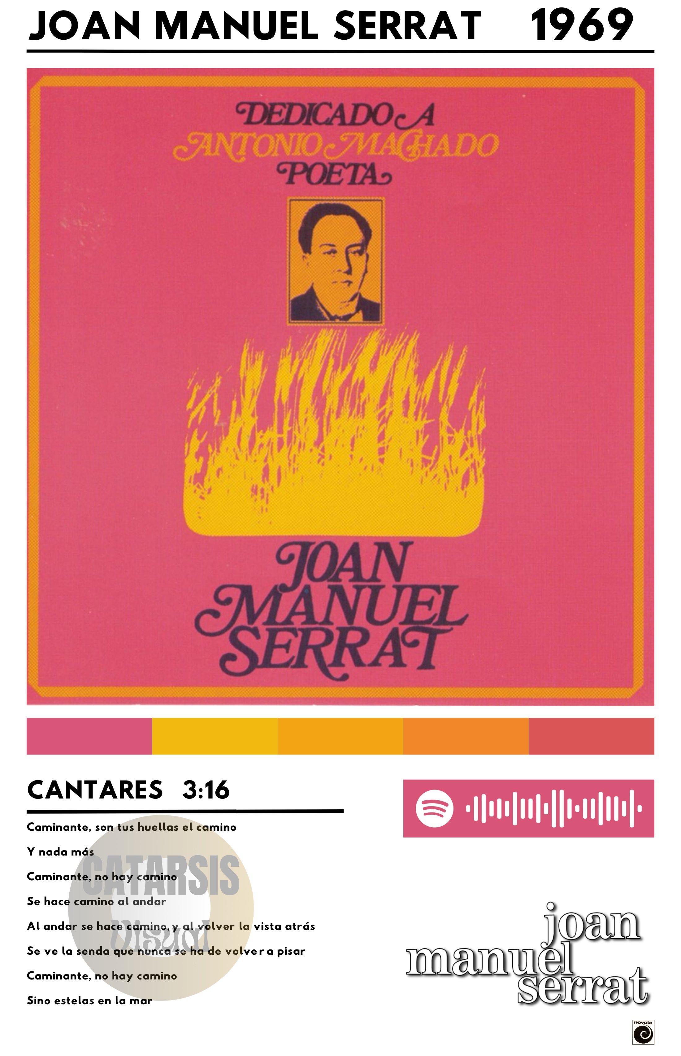 Cuadro Joan Manuel Serrat - Cantares