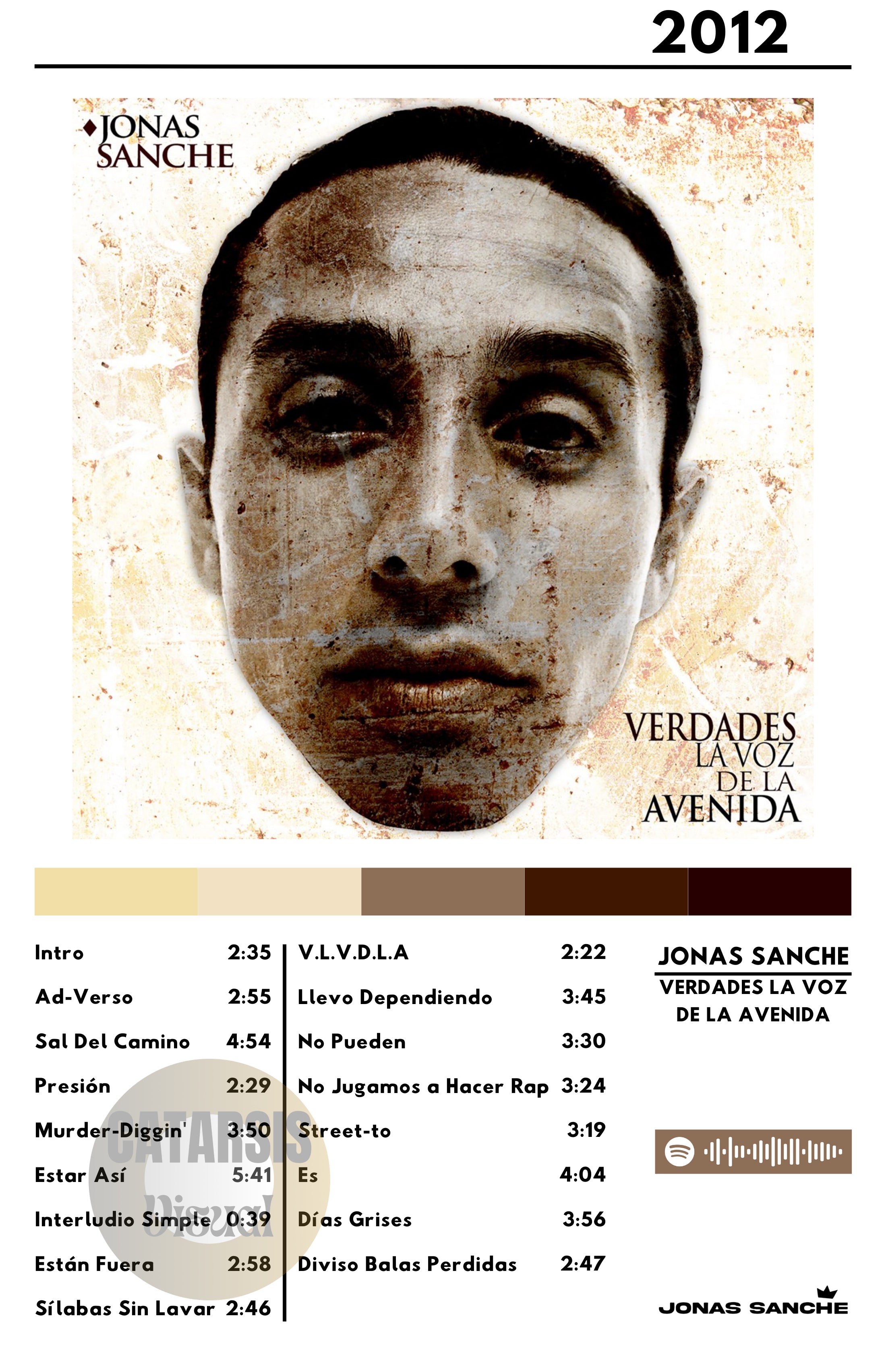 Cuadro Jonas Sanche - Verdades, La Voz de La Avenida