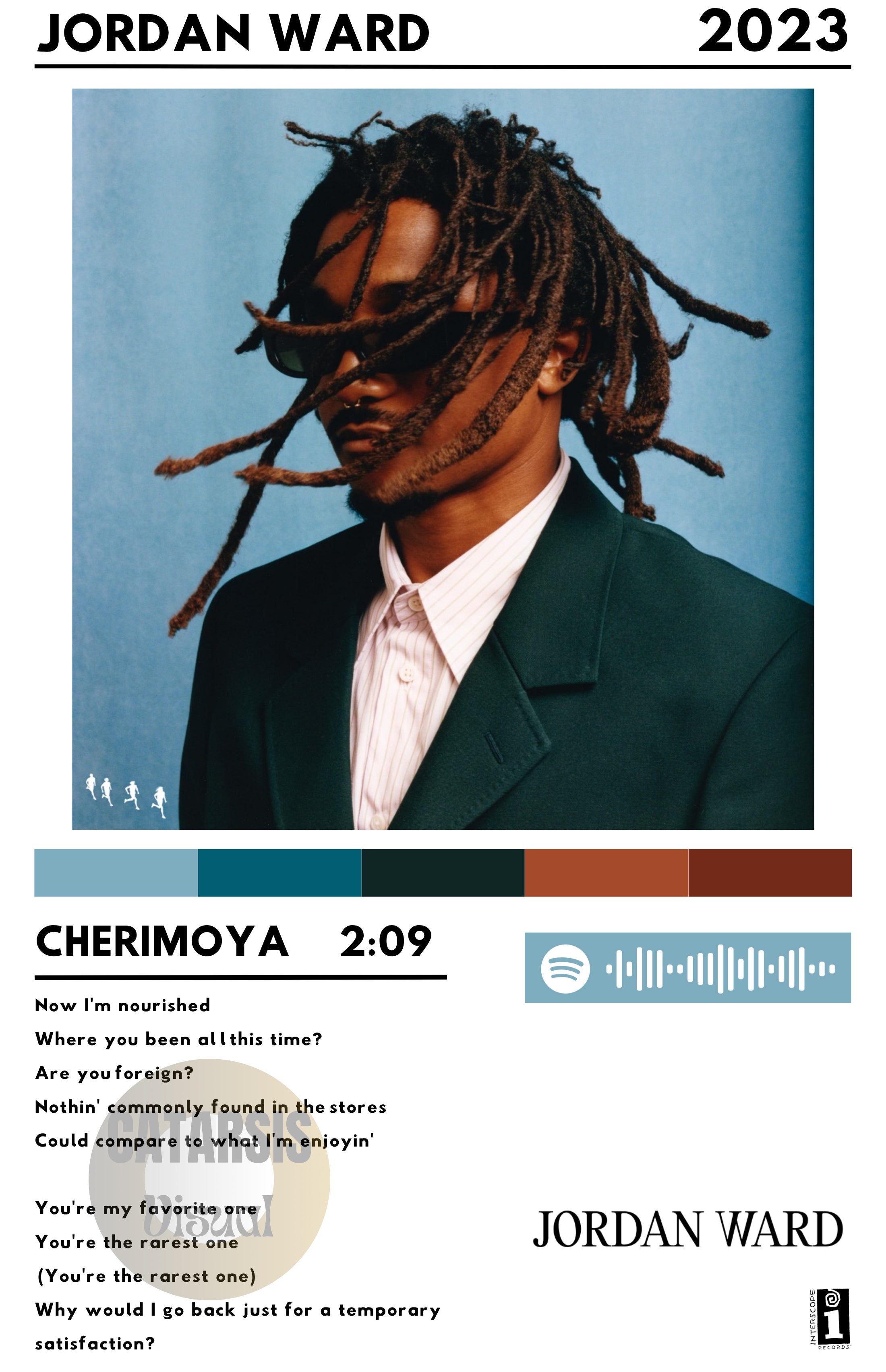 Cuadro Jordan Ward - CHERIMOYA