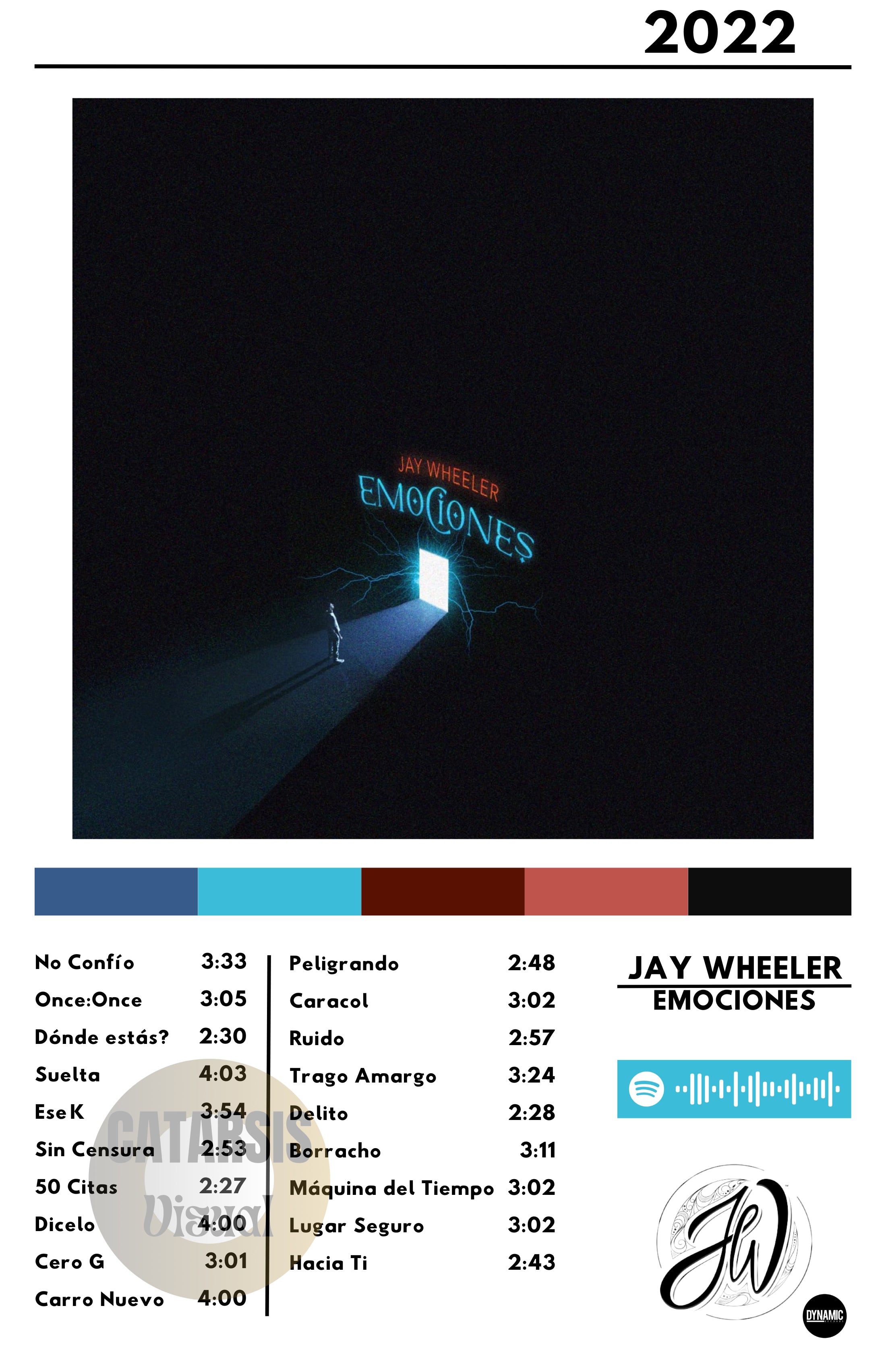 Cuadro Jay Wheeler - Emociones