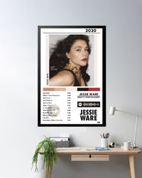 Cuadro Jessie Ware - What's Your Pleasure?