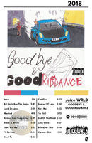 Cuadro Juice WRLD - Goodbye & Good Riddance