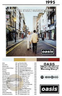 Cuadro Oasis - (What's the Story) Morning Glory?