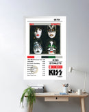 Cuadro Kiss - Dynasty